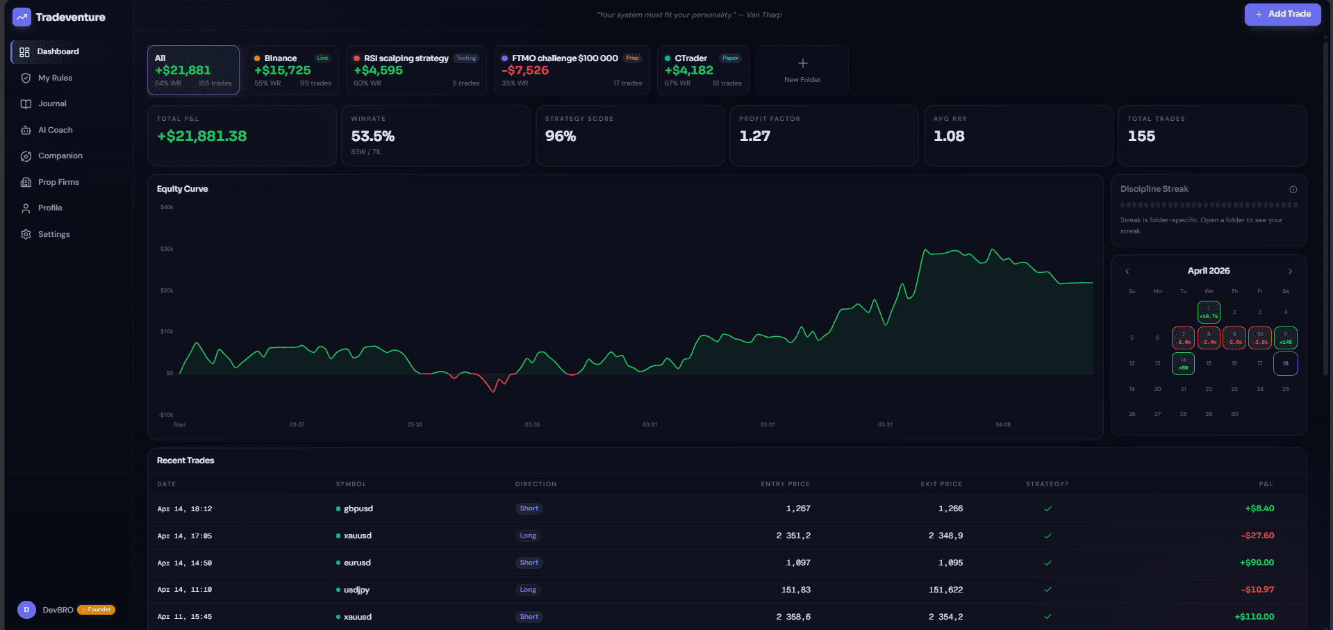 Tradeventure dashboard — Mission Control