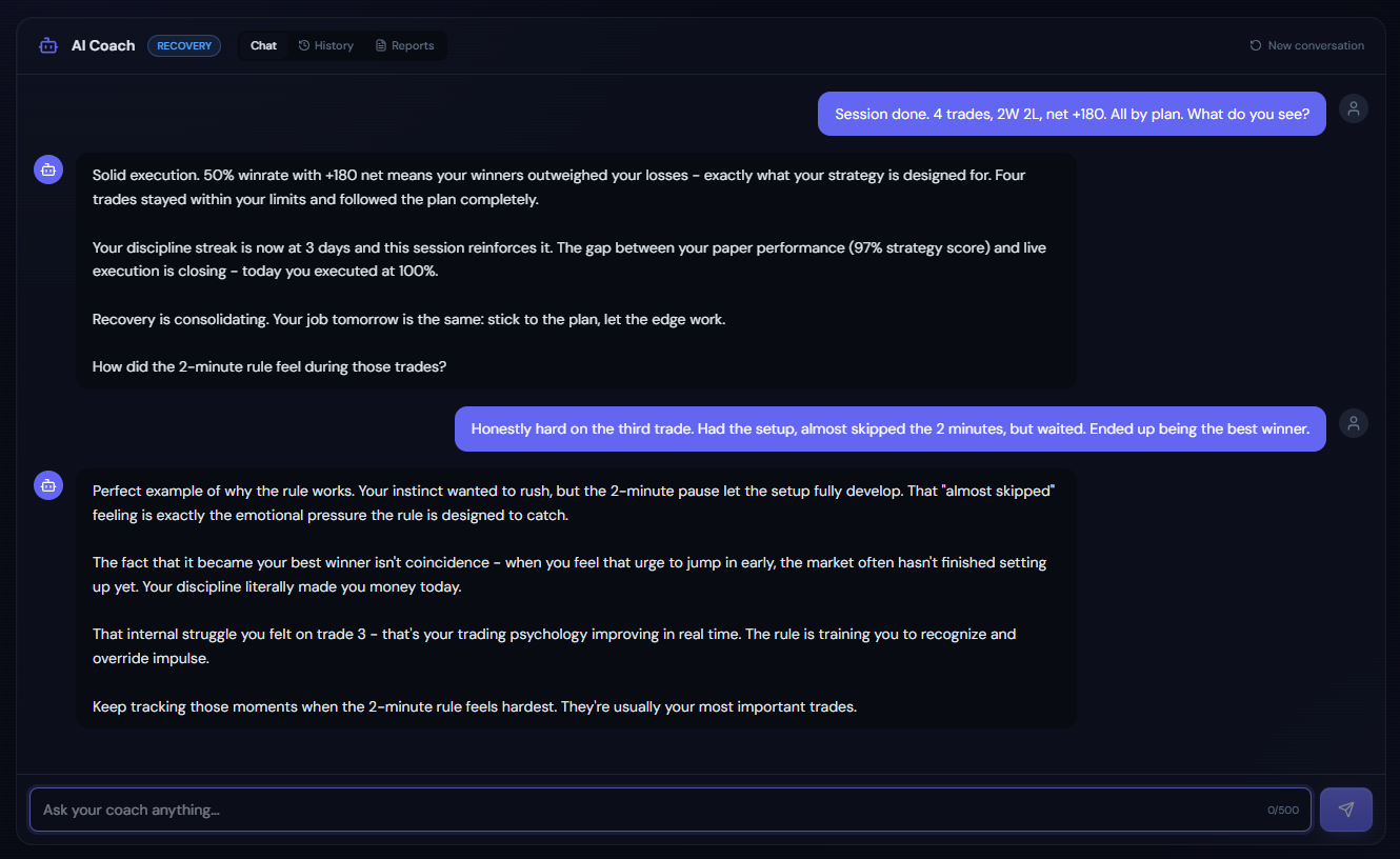 Tradeventure AI Coach real conversation — session review and 2-minute rule coaching